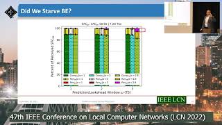 Hossam Hassanein  PredictionBased SFC Placement at the Edge  IEEE LCN 2022 Best Paper Candidate [upl. by Yllitnahc]