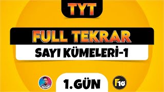 TYT Matematik Full Tekrar Kampı  1Gün  Sayı Kümeleri1  2023  tytbitsin [upl. by Oderfigis]