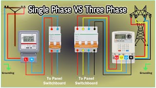 Single Phase and Three Phase [upl. by Alasteir]