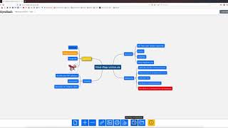 Tutorial Mind Maps mit mindmaponline erstellen [upl. by Ellivro588]