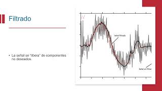 Tipos de acondicionamiento de señal de sensores [upl. by Mirak]