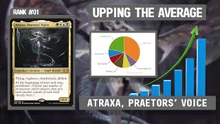 Atraxa Praetors Voice  Upping the Average [upl. by Orecul]