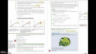 Il differenziale di una funzione Musiche di andreageordiepalma [upl. by Ydorb541]