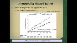 Interpreting Hazard Ratios [upl. by Eceirtal52]