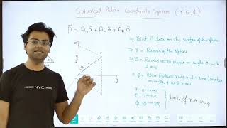 Spherical Polar Coordinate System  Vector Analysis  lecture 02  CSIR NET PHYSICAL SCIENCE [upl. by Broome]