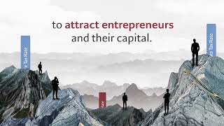 Pictet – Entrepreneurship in a challenging world [upl. by Anahsar435]