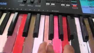 Foundations Piano Tutorial Kate Nash [upl. by Walsh454]