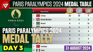 DAY 3 🥇PARIS 2024 PARALYMPIC GAMES MEDAL TALLY Update as of 31 August 2024  Medal Standings Table [upl. by Bowrah66]