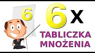 TABLICZKA MNOŻENIA x 6  Sprawdź się [upl. by Read]