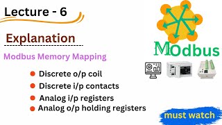 modbus memory map  modbus memory map example  modbus registers explained  modbus registers [upl. by Ogata]