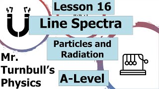 Line Spectra [upl. by Jenna]