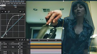 The Art of VFX for Editors  Part 1 TUTORIAL [upl. by Simona]