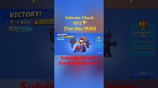 Chuck Tier Max brawlstars supercell chuck tier max team 19th 1000 1k trophies heist ggs [upl. by Ilaw]