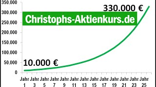 Zinseszins  wie aus 10000 € 330000 € werden  Christophs Aktienkurs [upl. by Ellinej858]