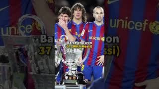 It was never about Messi vs Ronaldo [upl. by Allenod]