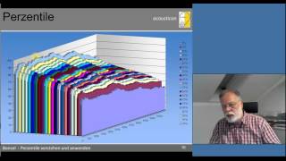 Perzentile verstehen und anwenden [upl. by Lolita]
