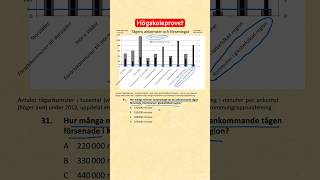 Hur läser man av tabellen högskoleprovet [upl. by Gavrielle]