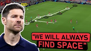 How to copy Xabi Alonsos Bayer Leverkusen Tactics in eFootball 2024 quotWe will always find spacequot [upl. by Nuj]