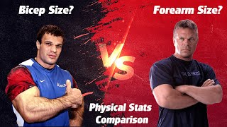 Denis Cyplenkov Vs John Brzenk  Physical stat comparison Latest [upl. by Odlabu]