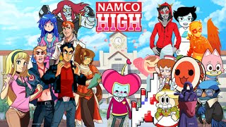 Namco High  Introduction [upl. by Aniham780]