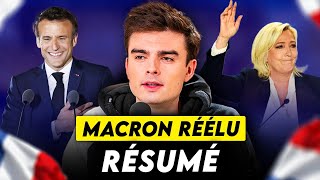 Vote des jeunes manifs… Ce qu’il faut retenir de la soirée du second tour Macron  Le Pen [upl. by Khajeh]