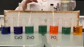 Acidic and Basic Oxides [upl. by Liddy]