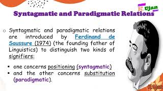 Syntagmatic and Paradigmatic Relationship in Linguistics [upl. by Ziza]