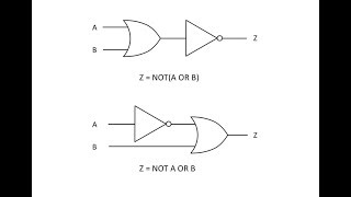 Logic Gate Expressions [upl. by Hannie]