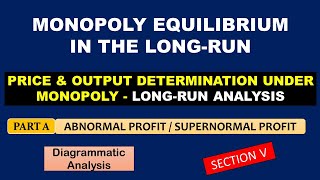 MONOPOLY EQUILIBRIUM IN THE LONGRUN  PART A  SUPERNORMAL PROFIT – SECTION VDIAGRAMMATIC ANALYSIS [upl. by Ahsened]