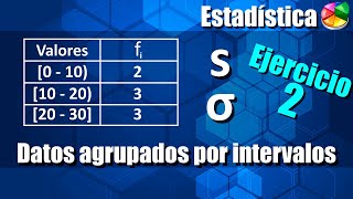 Varianza y Desviación Estándar para Datos Agrupados por Intervalos  Ejercicio 2 [upl. by Sainana]