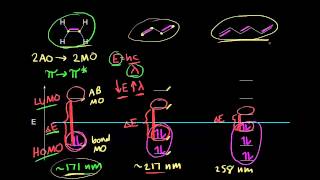 Conjugation and color  Spectroscopy  Organic chemistry  Khan Academy [upl. by Noleta211]