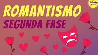 ROMANTISMO SEGUNDA FASE  Resumo de Literatura para o Enem [upl. by Waylan471]