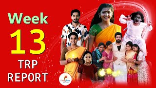 13 వ వారం TRP Report   2024  TRP Rating of Telugu Serials  TRP Of This Week Telugu Serials [upl. by Brom]