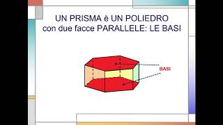 Geometria i poliedri  Didattica a Distanza [upl. by Slosberg]