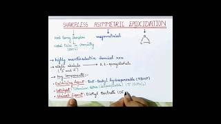 Sharpless Asymmetric Epoxidation [upl. by Yelyab]