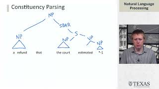 Constituency Parsing Natural Language Processing at UT Austin [upl. by Asim]