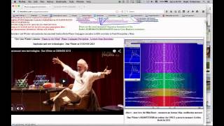 Physics of the UniverseOrigin of NegentropyFractal Space Time [upl. by Irwin]