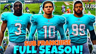 FULL SEASON SUBSCRIIBER FRANCHISE  The Grand Finale [upl. by Kceb727]