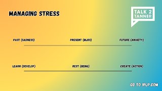 Tips For Managing Stress 505 [upl. by Aitnecserc]