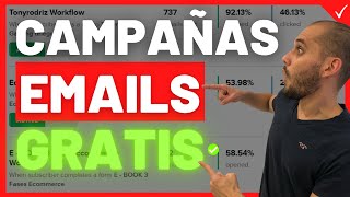 Cómo Usar AUTOMATIZACIONES en MAILERLITE Tutorial Español 2022 ✅ Campañas de Email Mailer Lite [upl. by Aihsile]