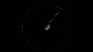 Geostationary vs Geosynchronous Orbit [upl. by Nelehyram163]