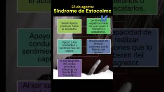 El síndrome de Estocolmo shorts historia culturageneral [upl. by Ahsietal239]