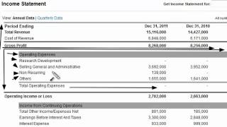 Operating Expenses on the Income Statement [upl. by Asor34]