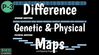 Difference Between Genetic Mapping amp Physical Mapping  Genetic Mapping Vs Physical Mapping [upl. by Ardnaxila938]