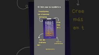 Libro Creelo Crealo [upl. by Gebelein941]