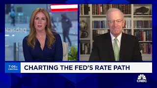 Fmr Kansas City Fed Pres Thomas Hoenig Theres no real case for the Fed to cut rates right now [upl. by Medlin]