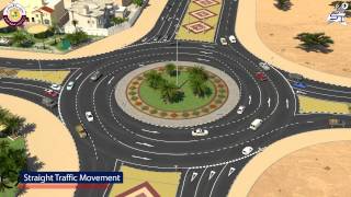 HOW TO DRIVE A ROUNDABOUT [upl. by Jeremiah]