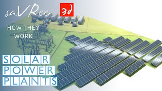 How Solar Power Plants Work 3D Engineering [upl. by Kehoe]