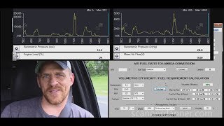 Learning Volumetric Efficiency Testing DECS [upl. by Mahmud498]