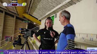 INTERVISTA POST GARA SCANDICCI vs CL TERNI QUIRINI REBECCA [upl. by Ramal]